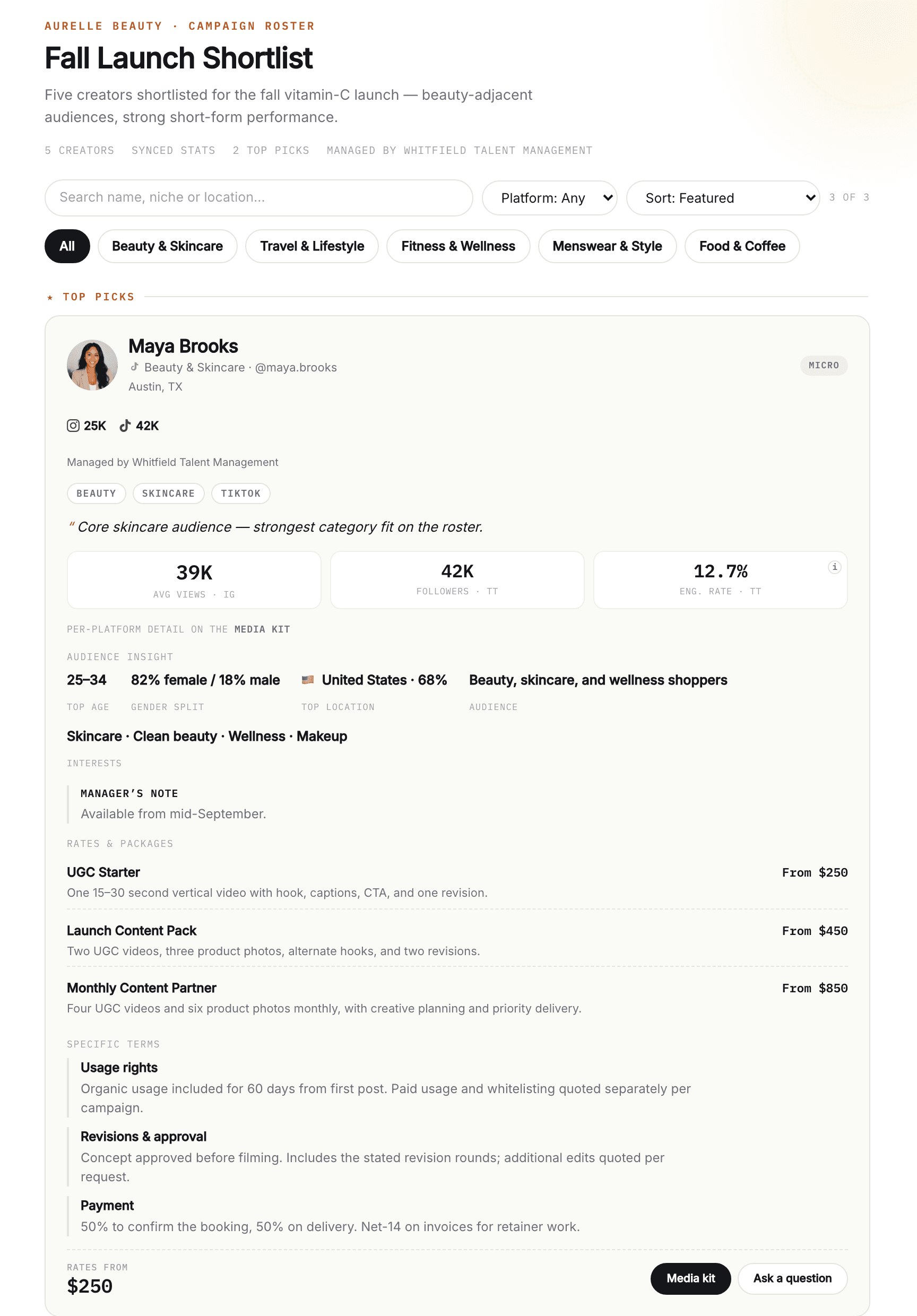 The shared roster a brand receives: Fall Launch Shortlist with Maya's synced stats and rates